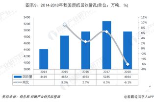 突破人才云集的困局：如何进阶成为行业翘楚？