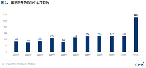 柳智宇新动态：成功在京东担任高管