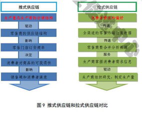 Nike圆桌计划：用多元化零售体验创造品牌共鸣