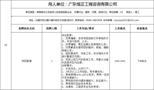 汕尾人才招聘网站增加招聘职位，提高求职成功率