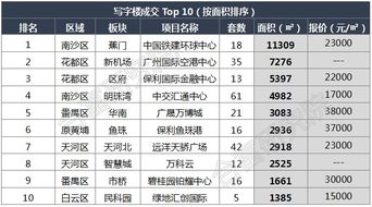 题目：枯草赛高：青黄不接是几月