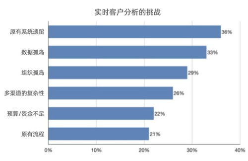 抖音快手微博……运营人员必须要掌握的社交媒体平台大全,抖音快手微博……运营人员必须要掌握的社交媒体平台大全,第1张