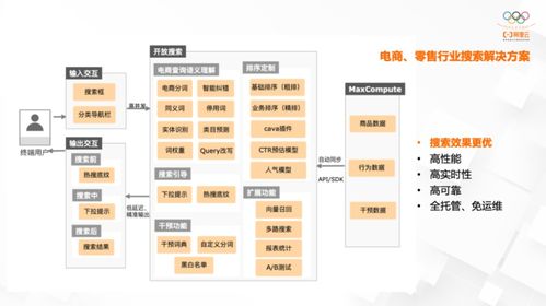 如何让南京企业脱颖而出的SEO优化策略,如何让南京企业脱颖而出的SEO优化策略,第1张
