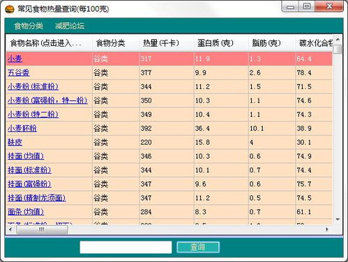 如何利用食物热量查询表制定健康饮食计划