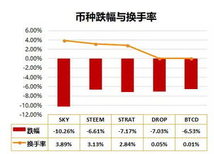 抖音爆款挑战赛你敢来吗？