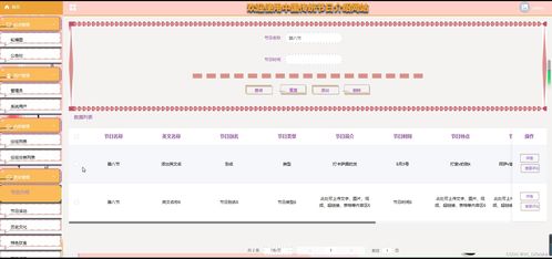 如何充分利用论坛优势进行推广？