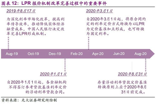 武汉网站建设费用详解（想要省钱？这些点你一定要知道）