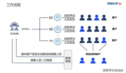 如何在合肥选择一台优秀的复印机？