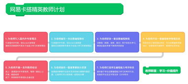 编程自学福利！建议收藏的10大网站推荐