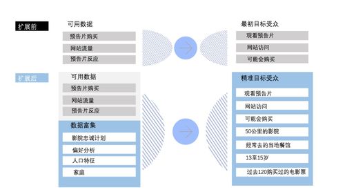 站长必备的图片处理技巧