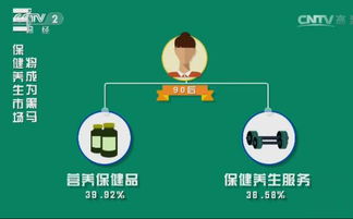 数字文化娱乐市场发展趋势分析与展望