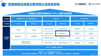 湖北省网站建设迈向数字化、网络化、智能化