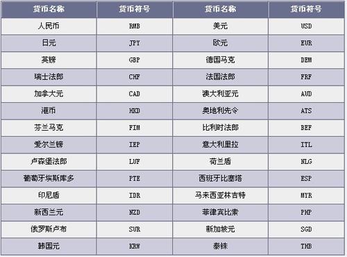 六月缴情基地，五月丁香闪耀芳华