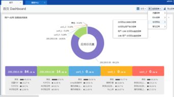 网站流量提升，不只是五点战略,网站流量提升，不只是五点战略,第1张