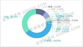 金新雅事件背后:媒体偏见与公众反思