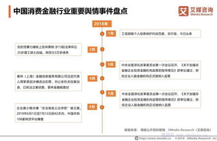 舆情分析实战如何应对负面舆情