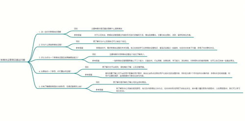 深圳网站建设公司湖南岚鸿用这5个技巧打造让用户爱不释手的H5策划方案