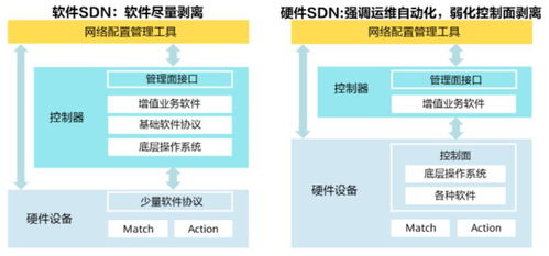 网络赚钱的五个小方法，轻松拓展你的收入来源