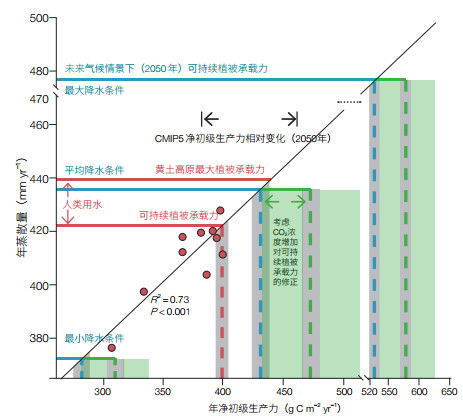 上海凯纳：践行社会责任的供应链服务商