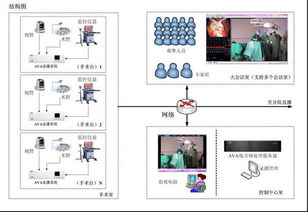 智能科技助力央视获得数字化转播殊荣