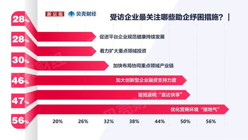 公司核心价值观的构建方法，挖掘行业文化的力量