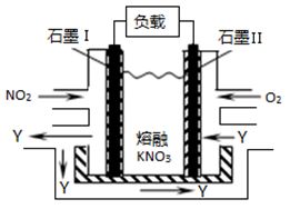 深入了解石墨烯：未来材料革命的希望