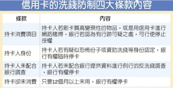 商家拒绝刷卡消费的掀起的热议与思考