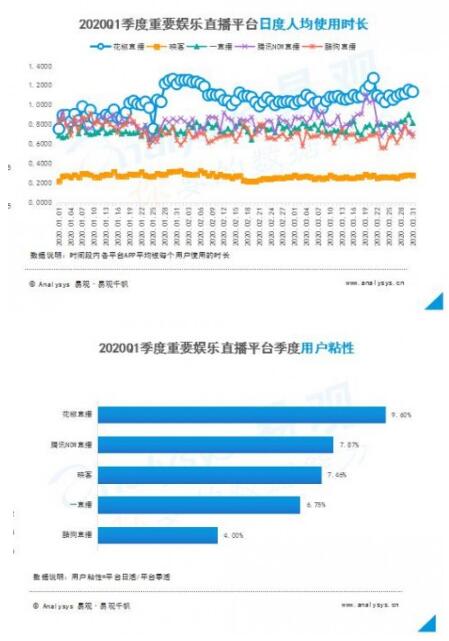 探讨全球成年人最爱用的在线视听娱乐平台，除了AV网还有哪些?