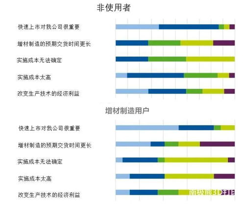 一位创业者的打印店成本分析，看看到底划不划算