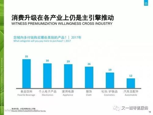 淘宝2021新增品类超过5亿，打破交易额6万亿大关