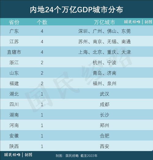 拉手网东莞分站：承载城市消费生活的全面平台