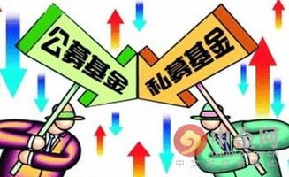 投资理财软件如何选择？推荐5款靠谱的理财工具