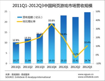 20万家企业共谋2019年网络营销大计