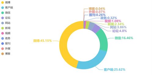 探秘淘库商城：多元化的购物体验,探秘淘库商城：多元化的购物体验,第2张