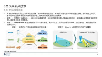 铜城开创崭新未来-畅谈铜川经济发展