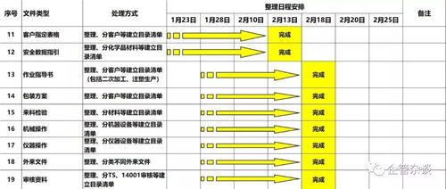 手机QQ4.2升级，新增五大功能！