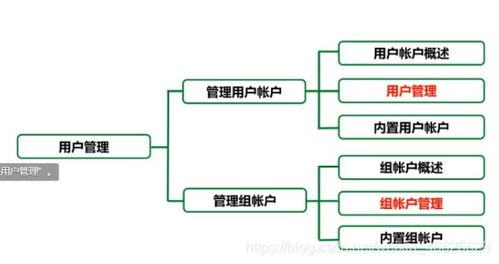 揭秘爱物网商品详细页的网络安全漏洞,揭秘爱物网商品详细页的网络安全漏洞,第2张