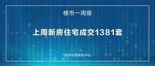 重庆市二手交易信息论坛：您的最佳交易去处