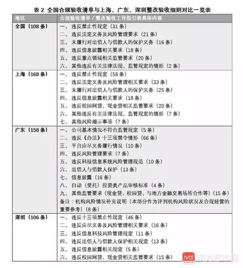 备案速度提升，仅需24小时通过！