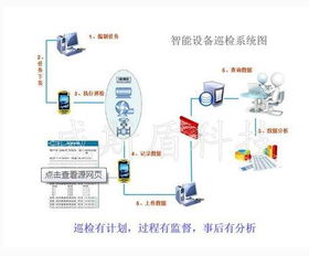 如何使用高效的家装公司管理系统提升企业竞争力？