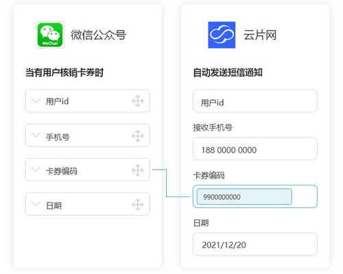 企业网络营销案例分析如何用微信公众号吸引潜在客户？