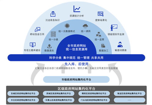 探索长治市新媒体发展之路