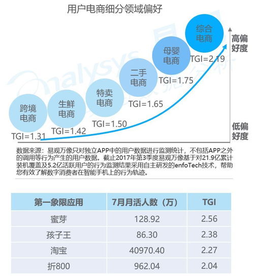 淘宝上的新潮服务-“淘大”简介,淘宝上的新潮服务-“淘大”简介,第1张