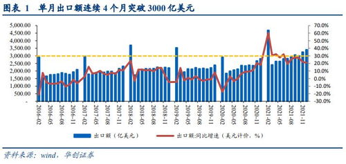 零度化工网彩色编码探秘：化工产品色彩背后的秘密