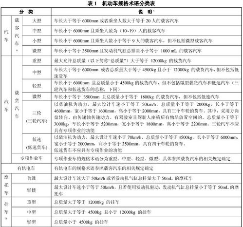 深入剖析信用证条款中的重要术语