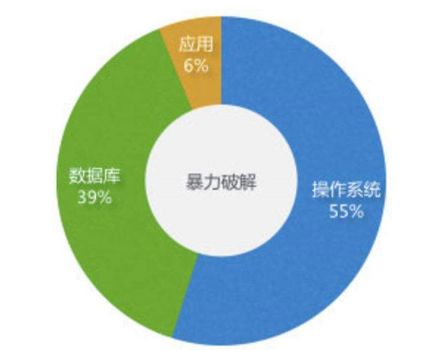 怎么申请域名建网站（详细教你如何申请域名并建立网站）