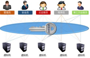 如何选择一家靠谱的郑州网站建设公司？,如何选择一家靠谱的郑州网站建设公司？,第2张