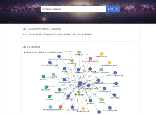 分类：科技新闻