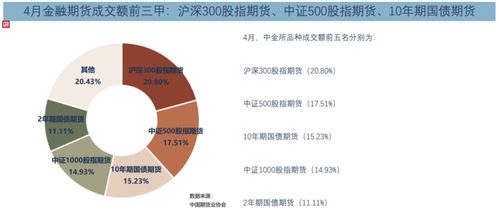 重庆市二手交易信息论坛：您的最佳交易去处