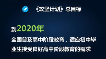 重写后学习职场如何成为一位出色的职员